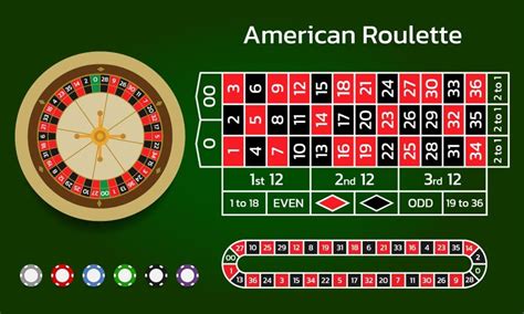 amerikanisches roulette kostenlos spielen|Alles über Amerikanisches Roulette inkl. kostenlosem .